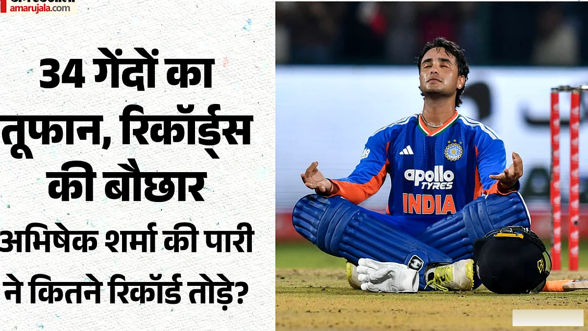 34 गेंदों में 108 रन...अभिषेक शर्मा के बल्ले ने मचाई ऐसी तबाही, टूट गए टी20 के 12 रिकॉर्ड्स