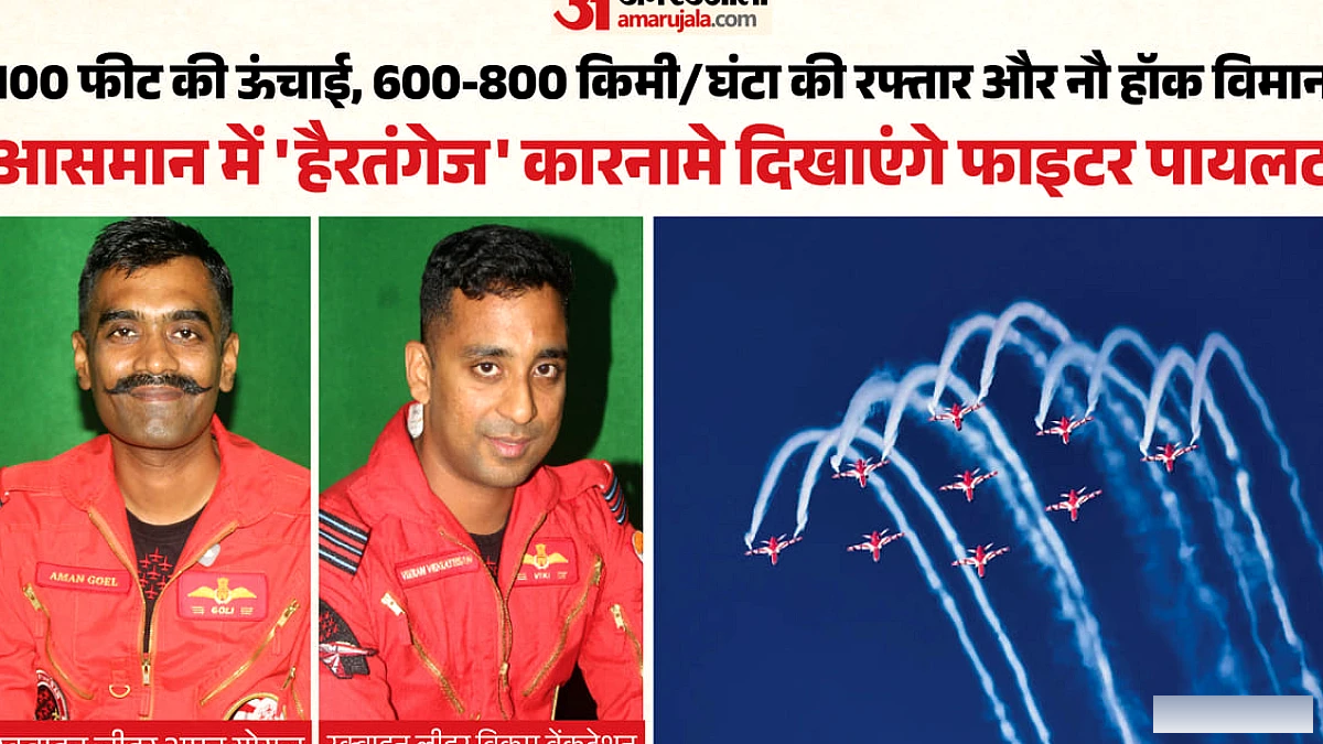 मेरठ में सूर्य किरण एरोबैटिक टीम का एयर शो 19‑20 सितंबर