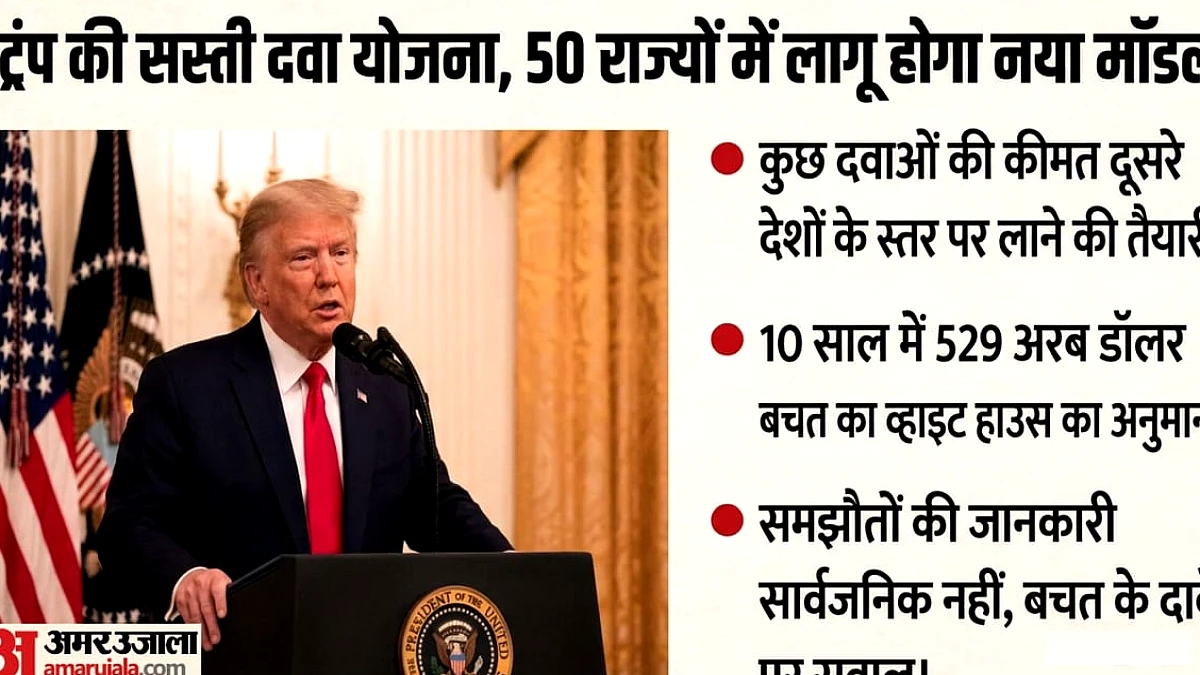 राष्ट्रपति ट्रम्प का सस्ती दवाओं पर बड़ा दांव: 50 राज्यों में जेनरिक मॉडल अपनाने की योजना