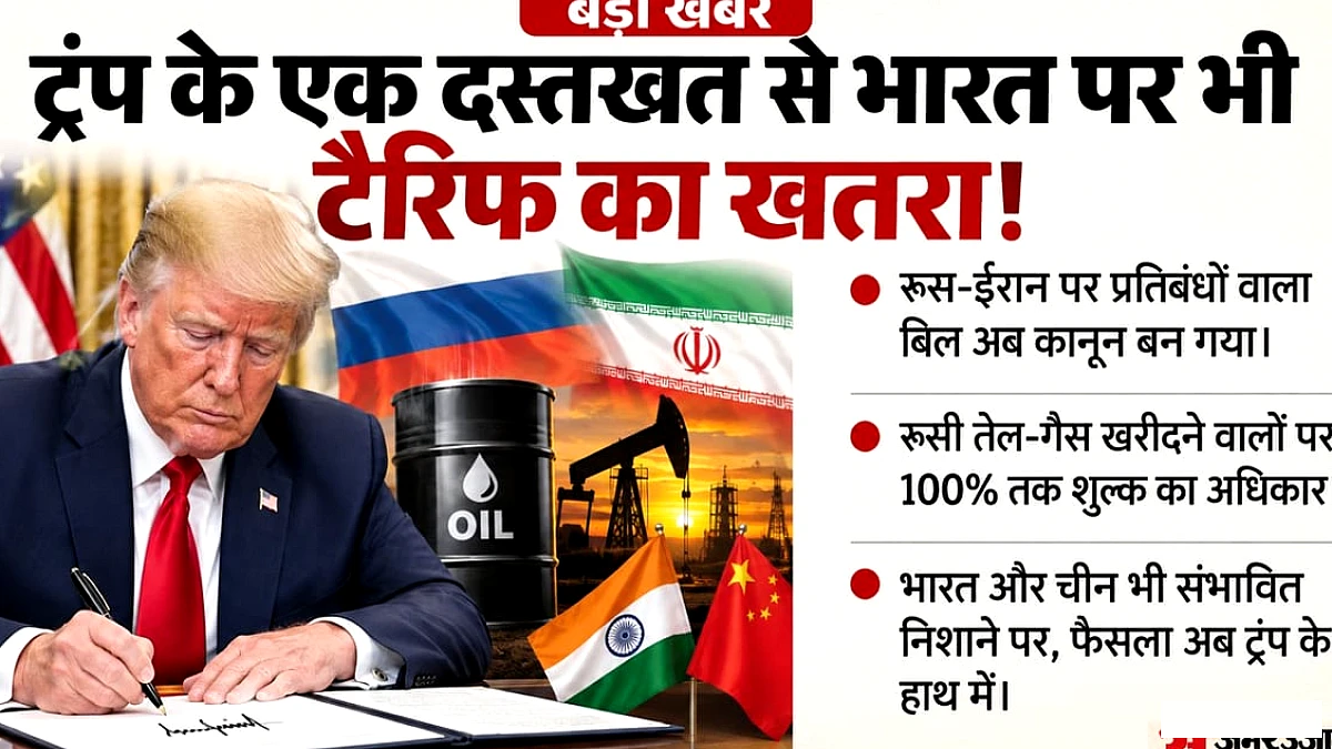 ट्रम्प ने रूस‑ईरान प्रतिबंध बिल पर हस्ताक्षर किए, भारत‑चीन पर 100% तक टैरिफ का रास्ता खुला