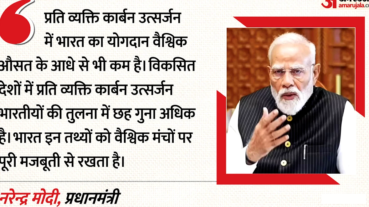 भारत ने पर्यावरण संरक्षण में नया मोड़: पीएम मोदी ने हाइड्रोजन ट्रेन पर चर्चा