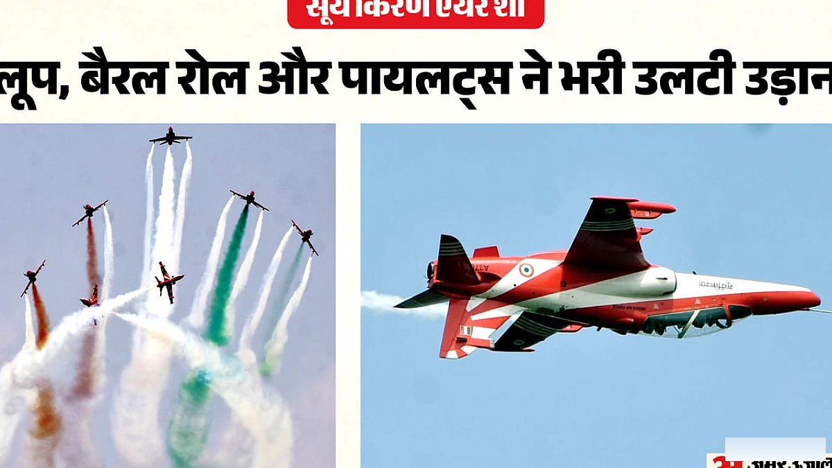 मेरठ में सूर्यकिरण एयरोबेटिक टीम ने 35 मिनट का एयर शो, नौ हॉक विमान 5 मीटर दूरी पर उड़ान भरी