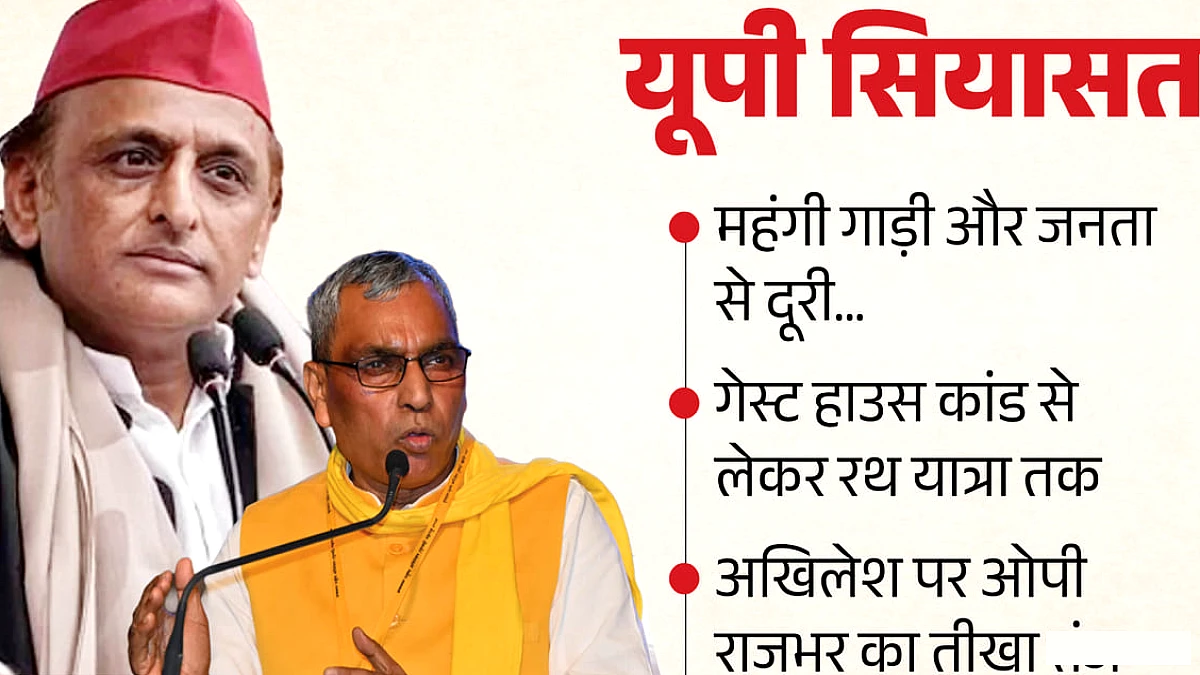 रंगों के फेर में फंसी सियासत, सपा के नीले साफे और भगवा रंग पर ओपी राजभर ने अखिलेश यादव पर साधा निशाना