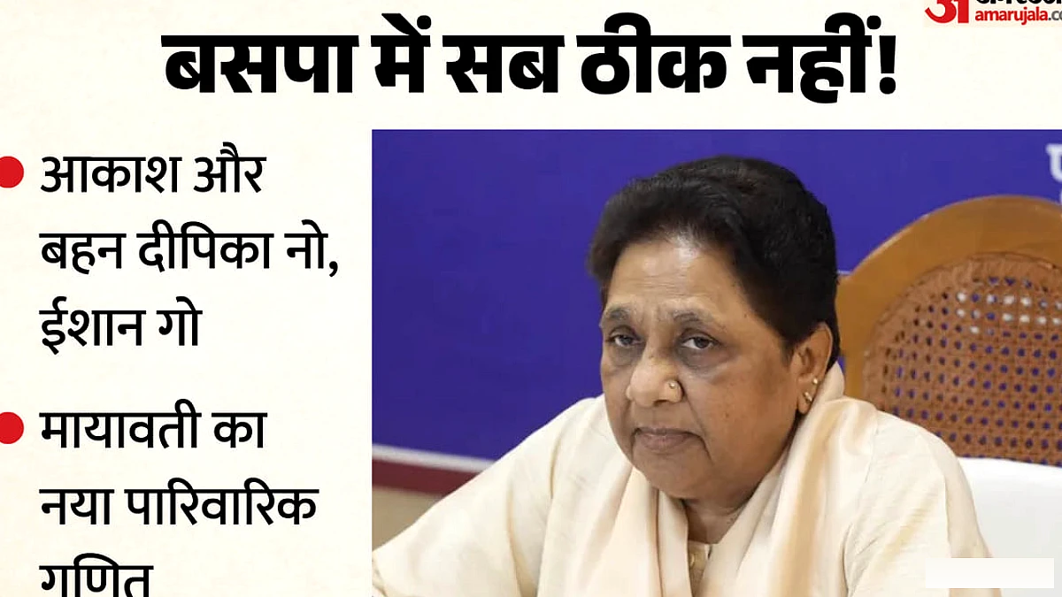 मायावती ने इशान आनंद को प्रमुख पद पर नियुक्त किया, आकाश आनंद व बहन को पार्टी से हटाया