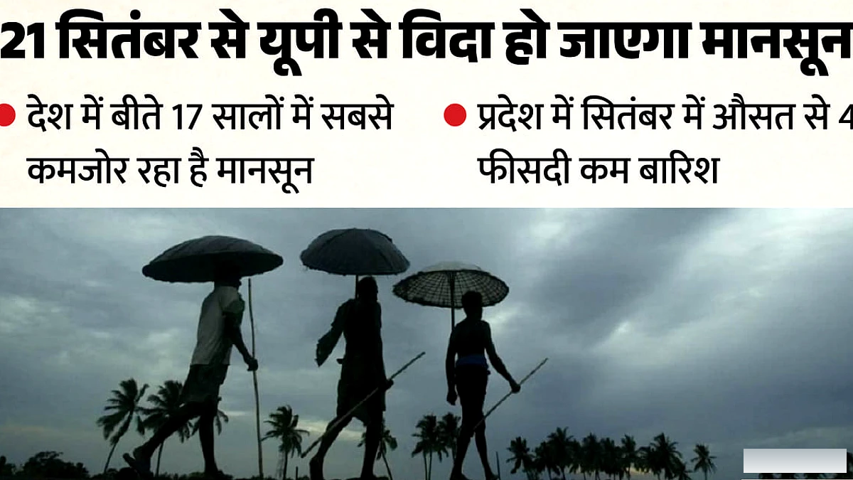 मौसम विभाग ने यूपी में मानसून की विदाई की घोषणा, 21 सितंबर से केवल छिटपुट बारिश