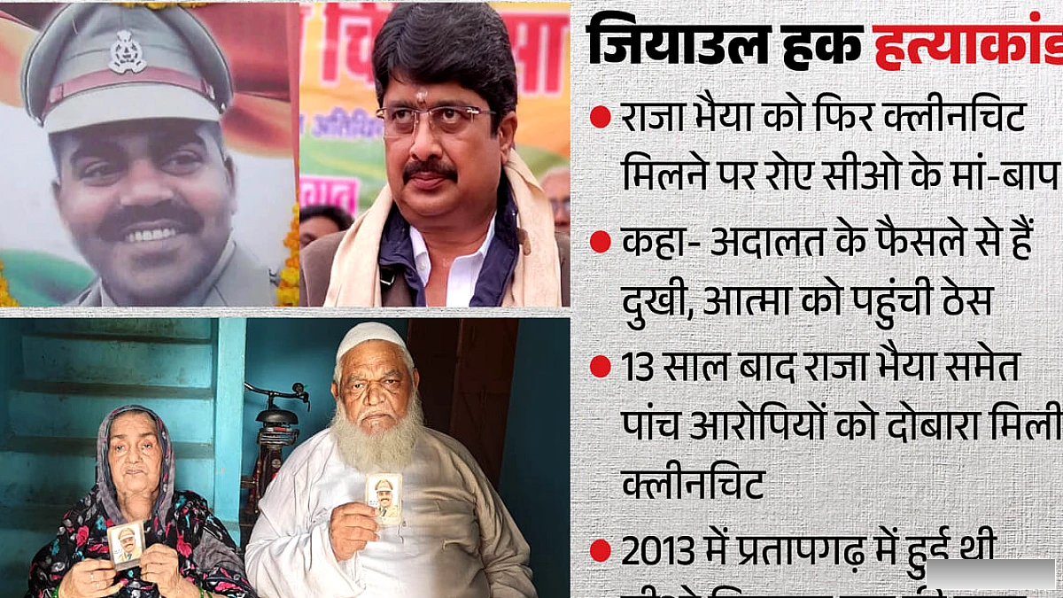 राजा भैया को फिर से क्लीनचिट: जियाऊल हक के माता‑पिता रोते हुए बोले निर्णय से दुखी, आत्मा को ठेस पहुँची