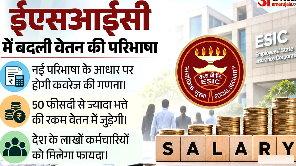ESIC वेतन गणना में नया नियम: भत्तों की सीमा पर प्रतिबंध, लाखों कर्मचारियों को लाभ