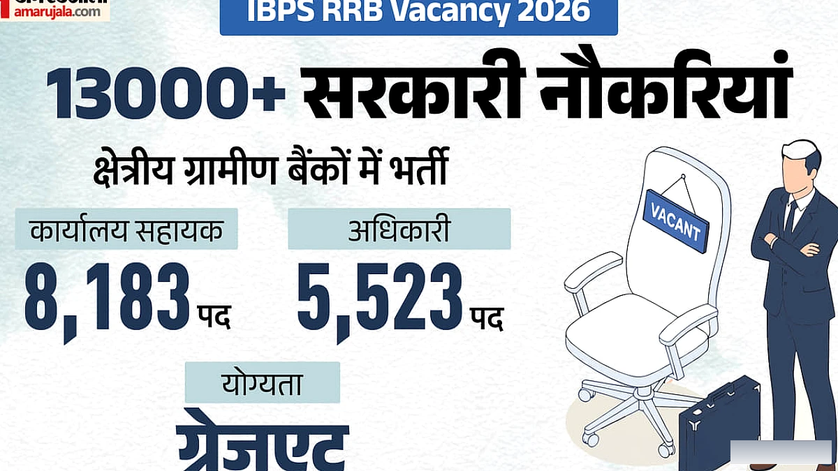 IBPS RRB CRP‑XV भर्ती: 13,706 पदों पर आवेदन की अंतिम तिथि 27 सितंबर तक बढ़ाई