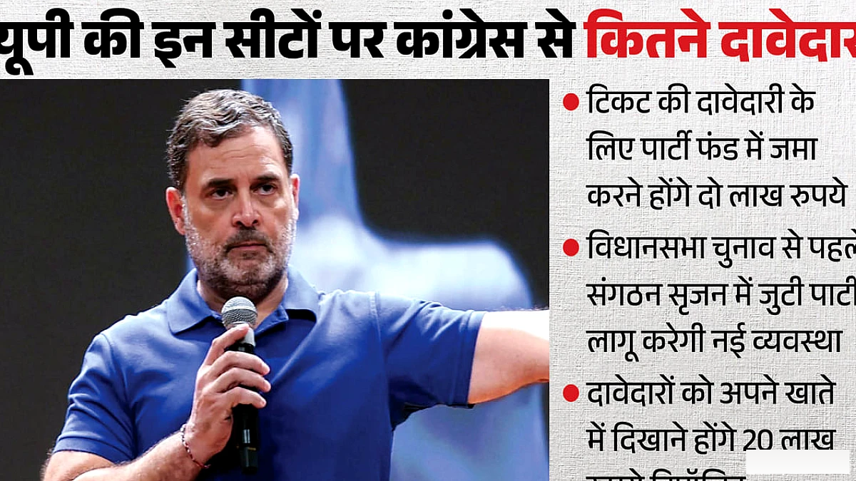 उपलब्ध धनराशि के आधार पर कांग्रेस के टिकट के दावेदार बनेंगे; नई व्यवस्था लागू