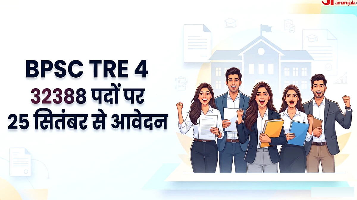 पूर्व विज्ञापन रद्द, नया नोटिस जारी; 32,388 पदों पर आवेदन 25 सितंबर से शुरू