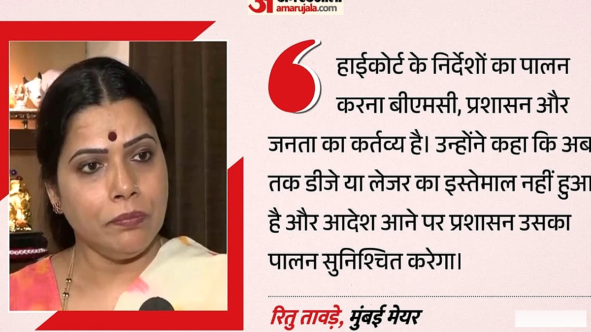 मुंबई की मेयर रितु तावड़े पर कोर्ट की कार्रवाई: गैरहाजिरी पर ₹300 का जुर्माना