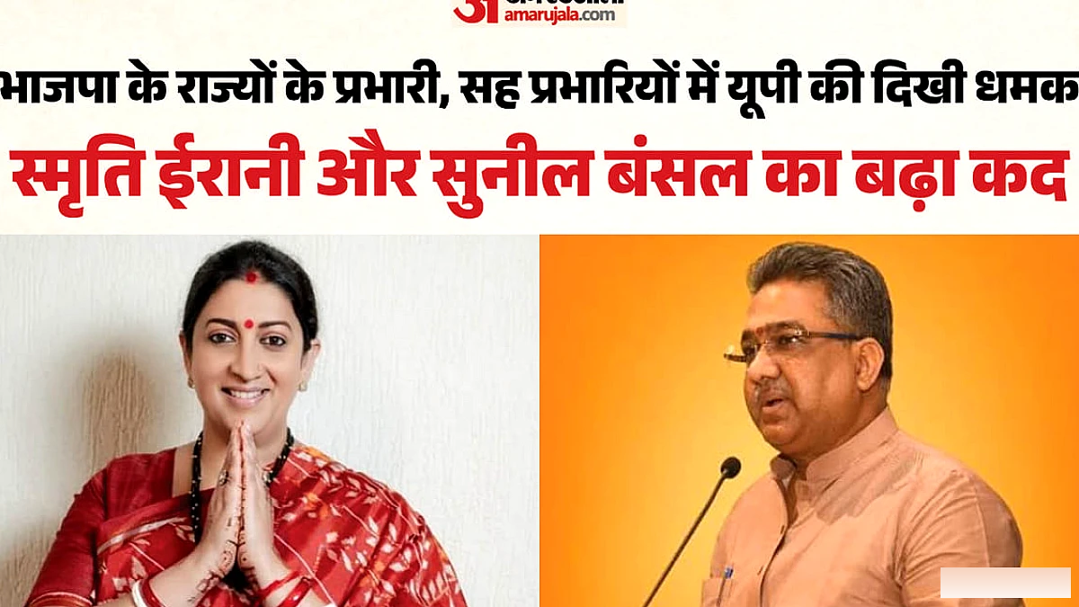 यूपी में भाजपा के राज्य प्रभारी और सह-प्रभारियों की नियुक्ति से दिखी नेतृत्व की धमक