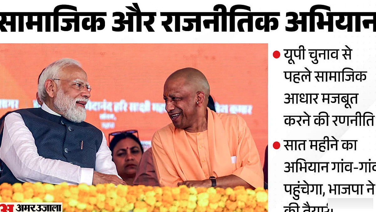 उत्तर प्रदेश में भाजपा ने बनाई सबसे बड़ी प्रभारियों की टीम, ओबीसी‑ब्रह्मण संतुलन पर ध्यान