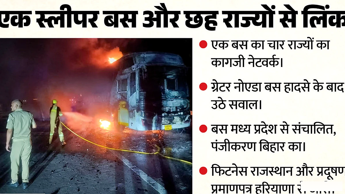 बिहार में बस दुर्घटना: 12 घायल, 4 मृत