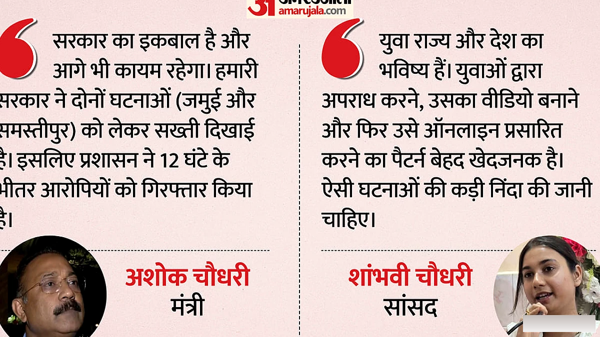 बिहार मंत्री अशोक चौधरी ने जमुई‑समस्तीपुर घटनाओं पर कहा: कानून का राज कायम