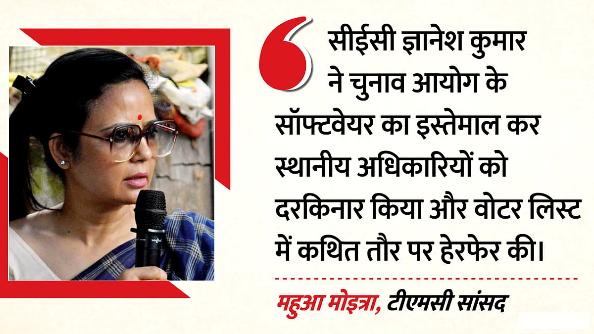 महुआ मोइत्रा ने थाने में रिपोर्ट दर्ज करवाई, सीईसी ज्ञानेश कुमार पर आपराधिक आचरण का आरोप