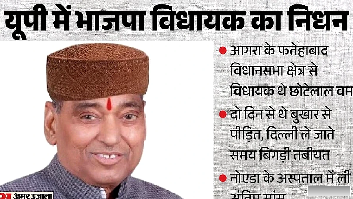 भाजपा विधायक छोटेलाल वर्मा का निधन, नोएडा अस्पताल में बुखार से संघर्ष