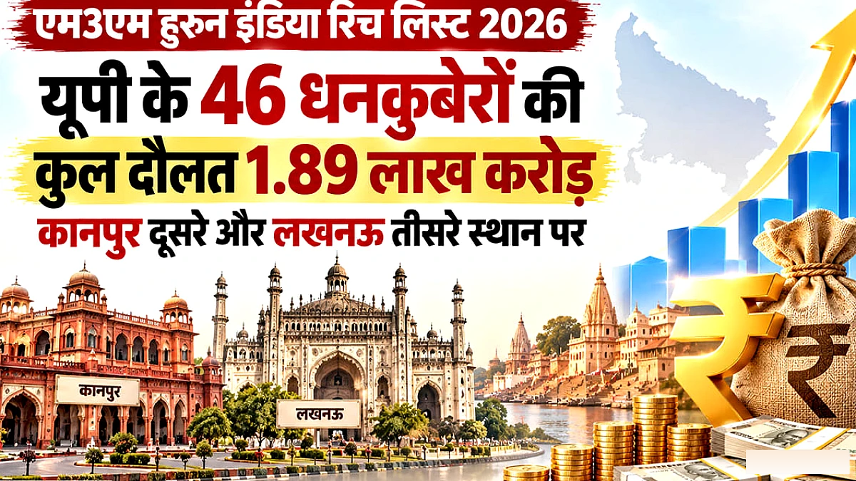 उत्तर प्रदेश के 46 सबसे धनी व्यक्तियों की कुल संपत्ति 1.89 लाख करोड़, नोएडा में सबसे अधिक प्रतिनिधि