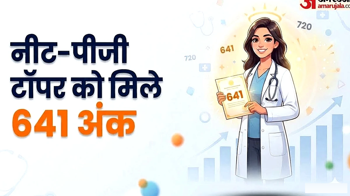 टॉपर को मिले 700 में से 641 अंक, टॉप-20 में 614 से ज्यादा स्कोर पाने वाले अभ्यर्थी