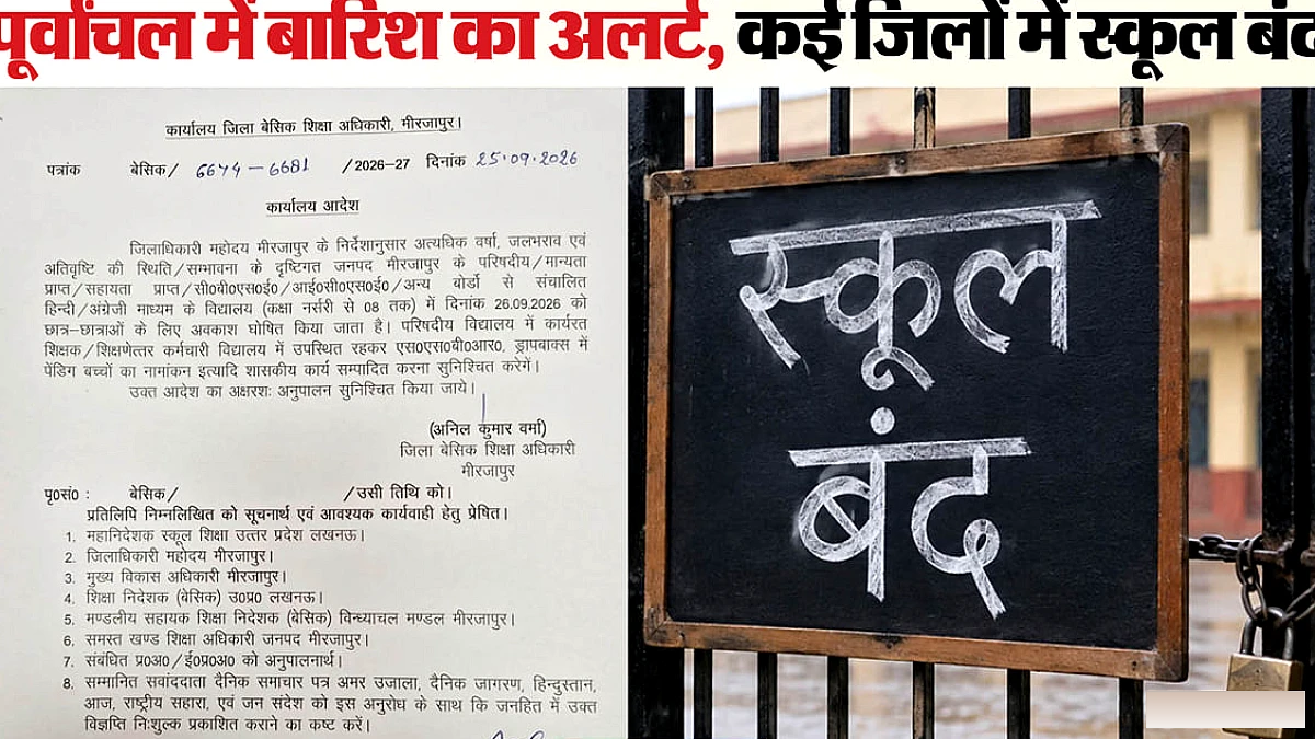 बारिश के कारण यूपी के 10 जिलों में स्कूल अवकाश