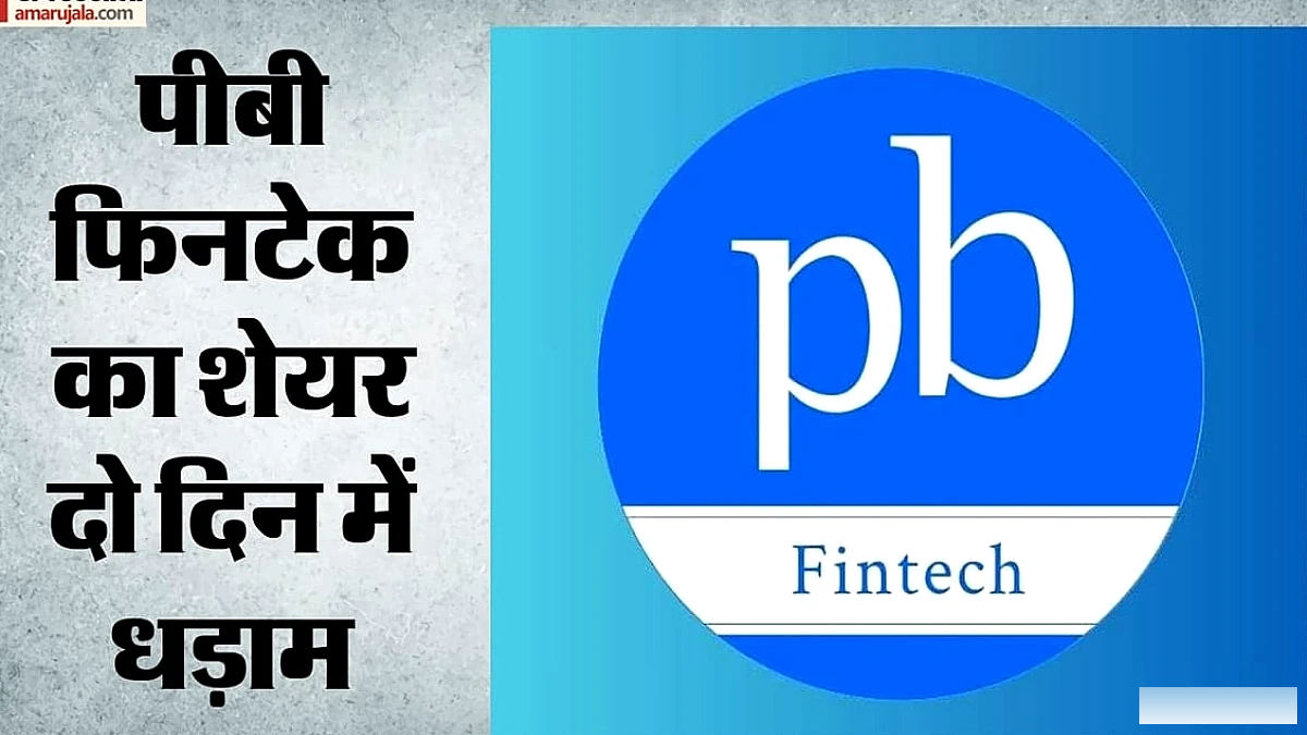 आईआरडीएआई के नियम परिवर्तनों से पीबी फिनटेक के शेयर में 40% गिरावट