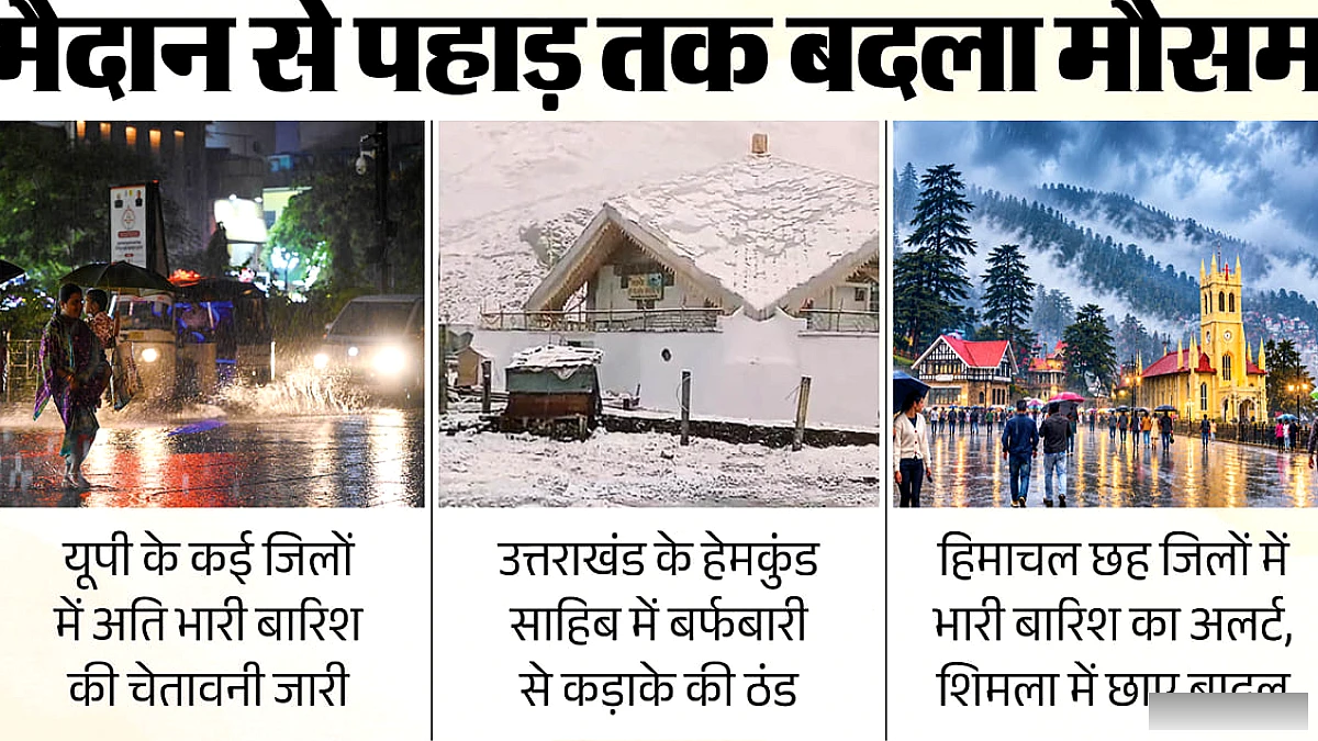 हिमाचल के हिमालय से लेकर उत्तर प्रदेश की सड़कों तक मौसम में बदलाव