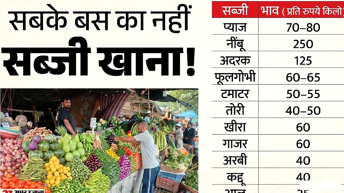 नींबू 250 रुपये/kg, प्याज 80 रुपये/kg, अदरक 125 रुपये/kg