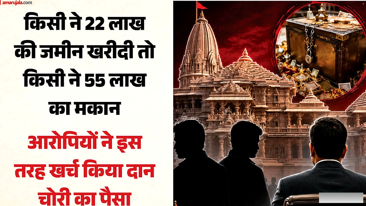 चढ़ावे के धन का इस्तेमाल: आरोपियों की संपत्ति और खातों का विस्तृत विश्लेषण