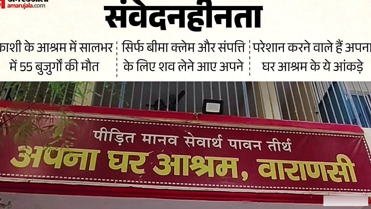 काशी के आश्रम में एक वर्ष में 55 बुजुर्गों की मौत, शव केवल बीमा दावे व संपत्ति निपटान हेतु लाए गए