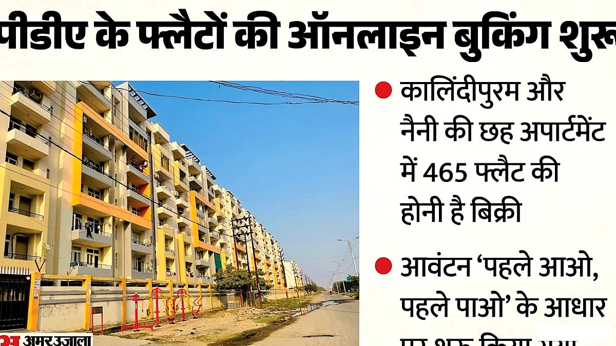 पीडीए ने घटाए फ्लैट्स के दाम तो लगी खदीदारों की कतार, आवासीय योजनाओं के लिए शुरू हुई बुकिंग