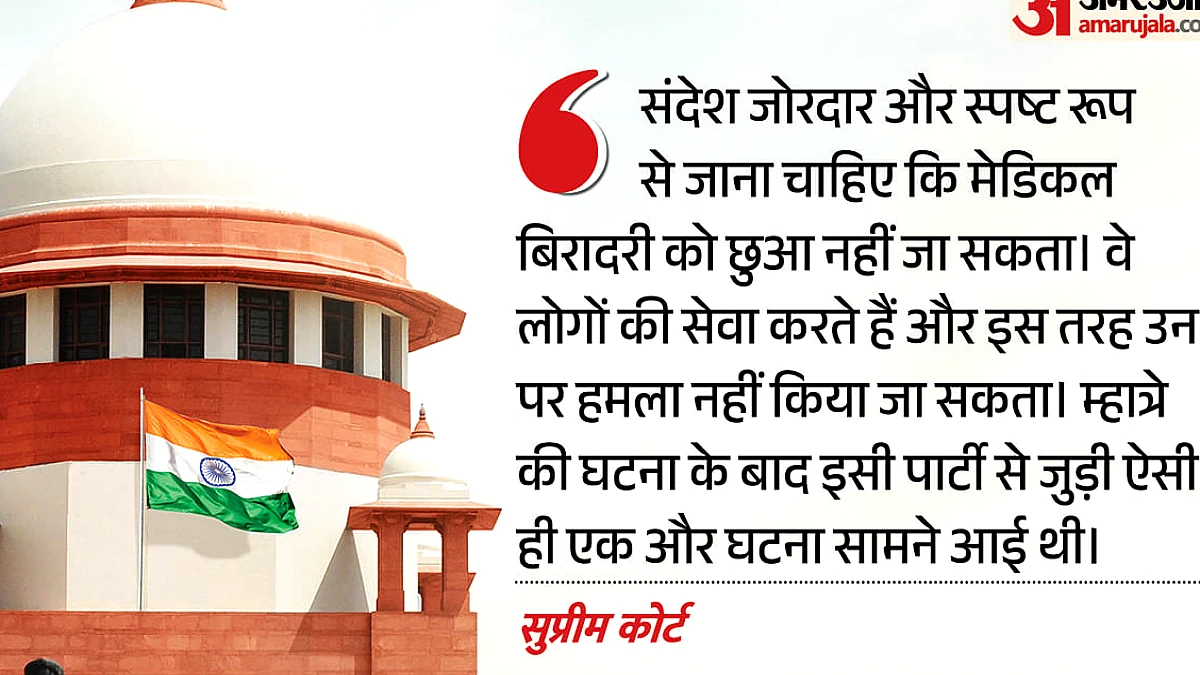 सुप्रीम कोर्ट ने शिवसेना पार्षद की जमानत रद्द, डॉक्टरों पर हमले को बर्दाश्त नहीं कहा
