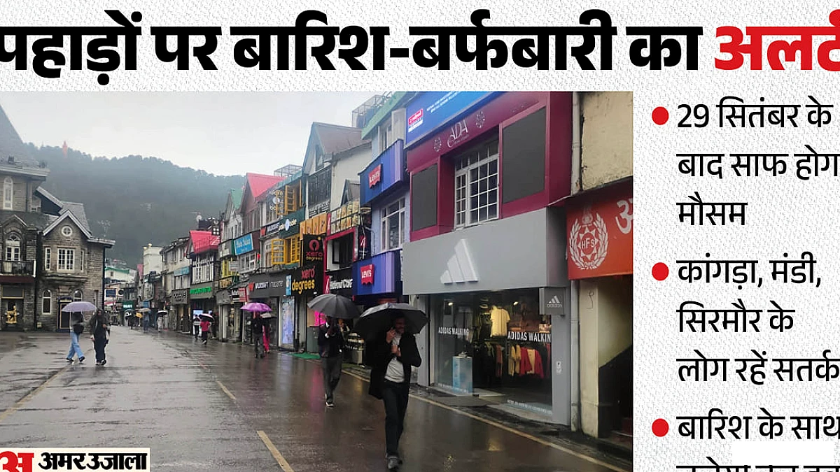 हिमाचल में ठंड और भारी बारिश का अलर्ट: शिमला में लगातार बादल