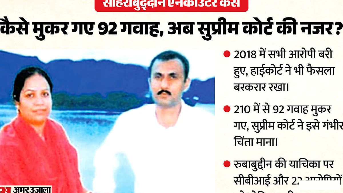 सुप्रीम कोर्ट ने सोहराबुद्दीन मामले में 92 गवाहों के मुकरने पर कड़ी प्रतिक्रिया, 22 आरोपी को नोटिस