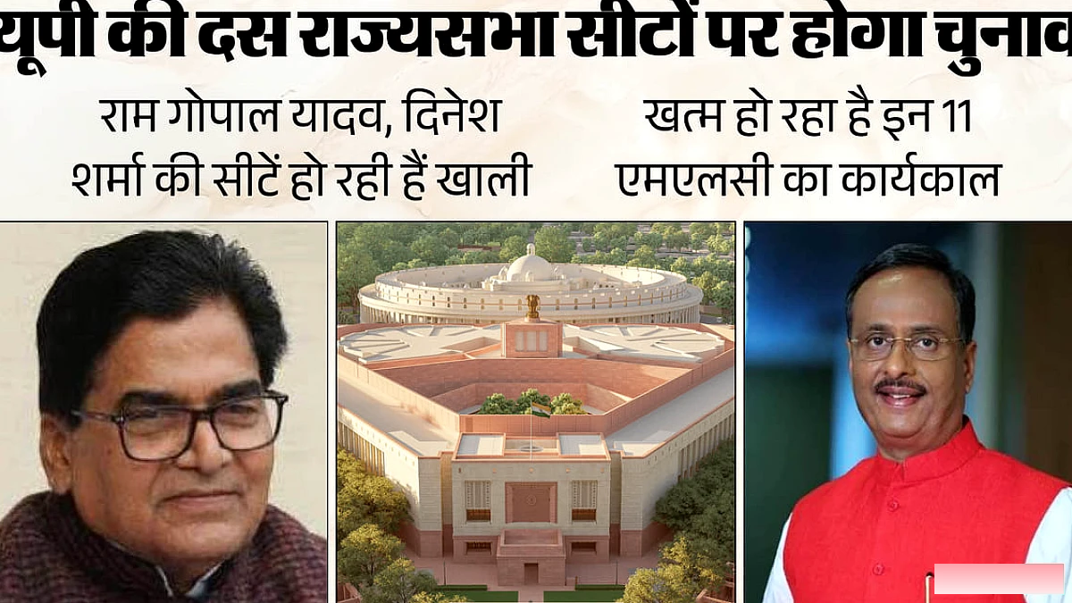 राज्यसभा और एमएलसी चुनाव नामांकन 5 अक्टूबर से, 6 अक्टूबर अंतिम; ट्रैफिक पर असर