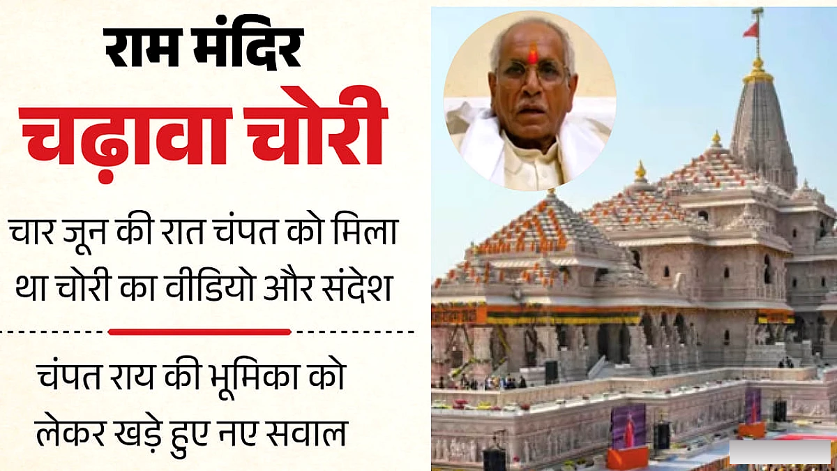 राम मंदिर के उद्घाटन पर डाका: 4 जून को चोरी, 25 को एफआईआर, चंपत राय को पता था – नई पूछताछ