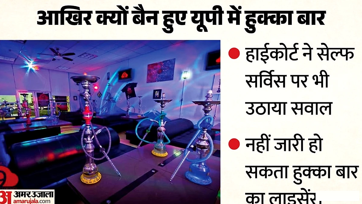 रेस्तरां की आड़ में नहीं दे सकते हुक्का सर्विस, अनुमति दी तो नाबालिग भी कर सकते हैं दुरुपयोग