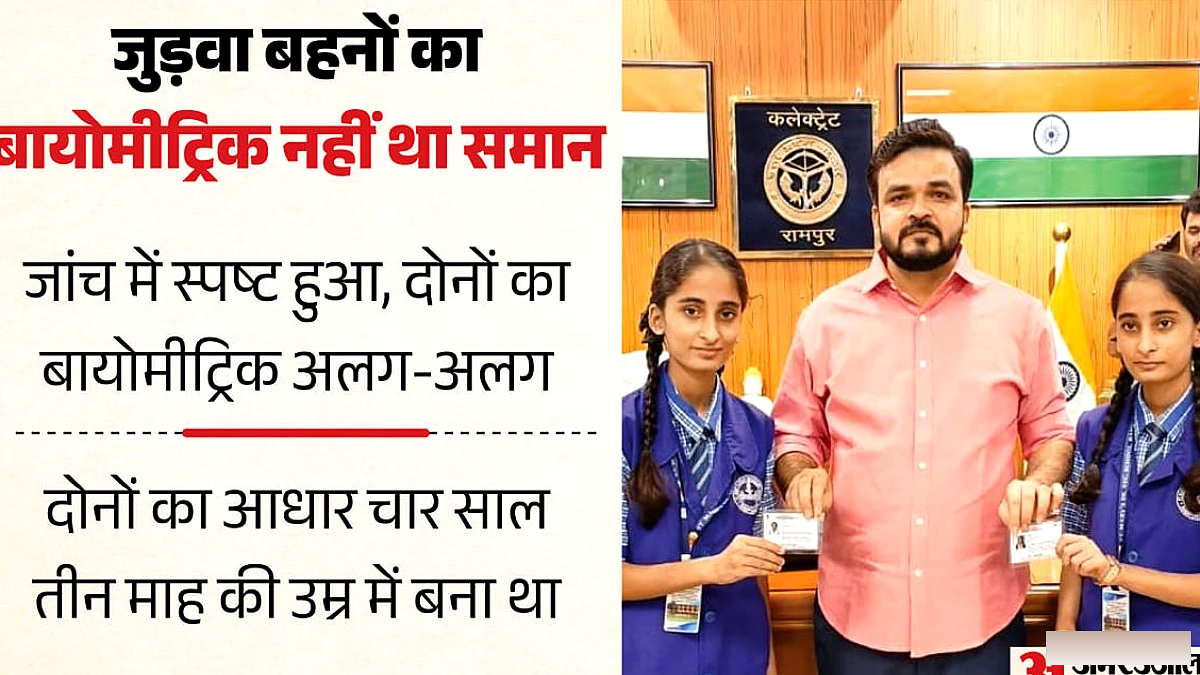 जुड़वा बहनों के समान बायोमीट्रिक डेटा ने बनाया आधार कार्ड में अड़चन