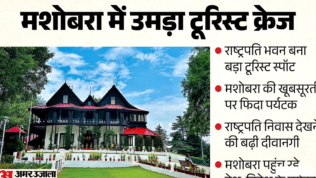 पर्यटकों की पसंद बना मशोबरा राष्ट्रपति निवास, दीदार करने हर साल देश-विदेश से पहुंच रहे एक लाख लोग