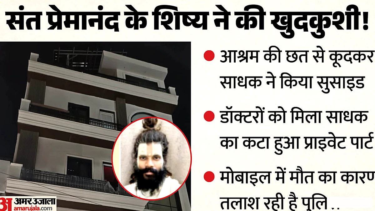 संत प्रेमानंद के शिष्य की रहस्यमय मृत्यु: आश्रम की चुप्पी और पुलिस की जांच में मिली मुश्किल जवाब