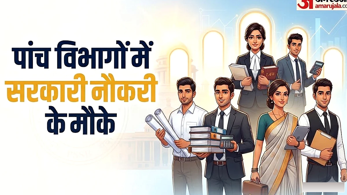 पांच विभागों में निकलीं ग्रुप-बी की नौकरियां, वेतन 35 हजार तक; क्या है आवेदन की शर्तें?