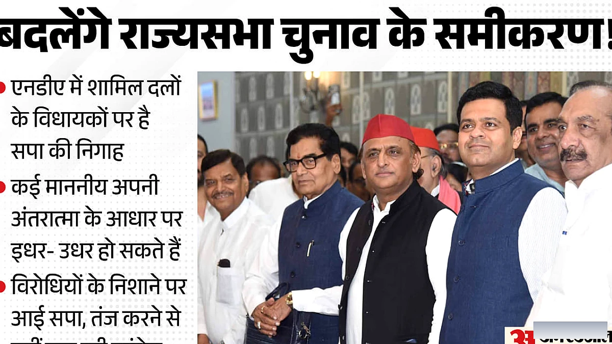 राज्यसभा चुनाव के समीकरण में बदलाव की संभावना, SP का मास्टर स्ट्रोक या क्रॉस वोटिंग का खतरा