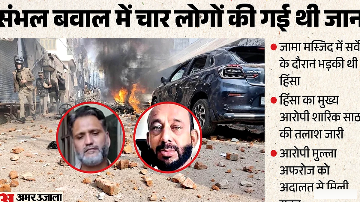 मास्टरमाइंड शारिक साठा पकड़ से दूर, साथी अफरोज जेल से रिहा, चार की माैत से लेकर अबतक की पूरी कहानी