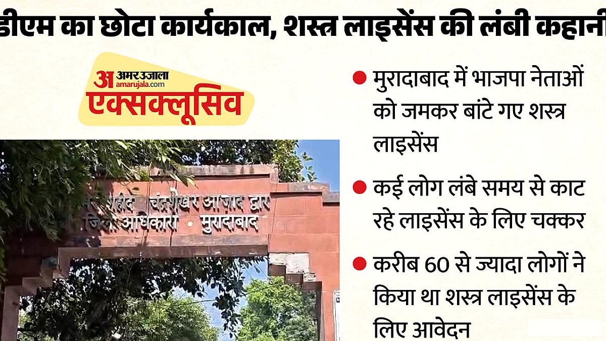 तीन माह में 40 शस्त्र लाइसेंस जारी, 14 भाजपा मंडल अध्यक्षों को; आम लोगों को लाइसेंस न मिलने पर शिकायत