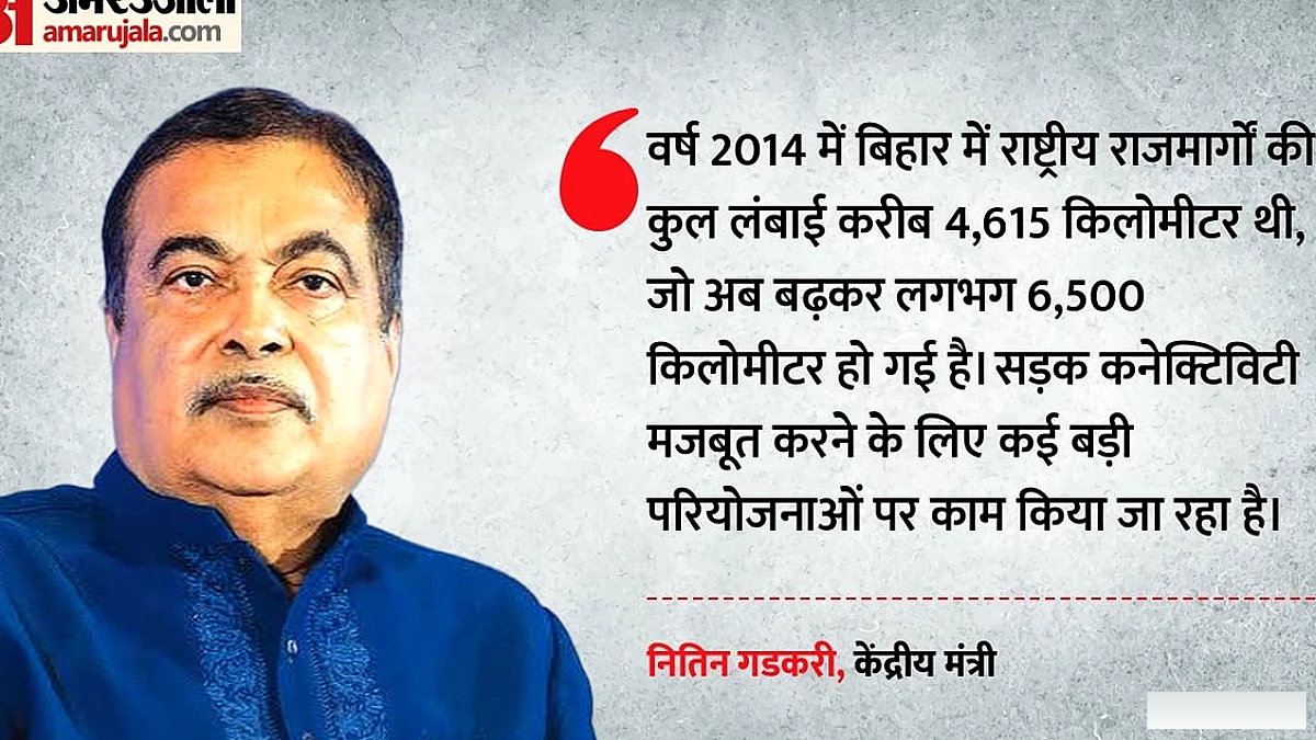 प्रदेश में बिछेगा सड़कों और एक्सप्रेसवे का जाल, केंद्रीय मंत्री गडकरी ने बताया 1.25 लाख करोड़ का रोडमैप