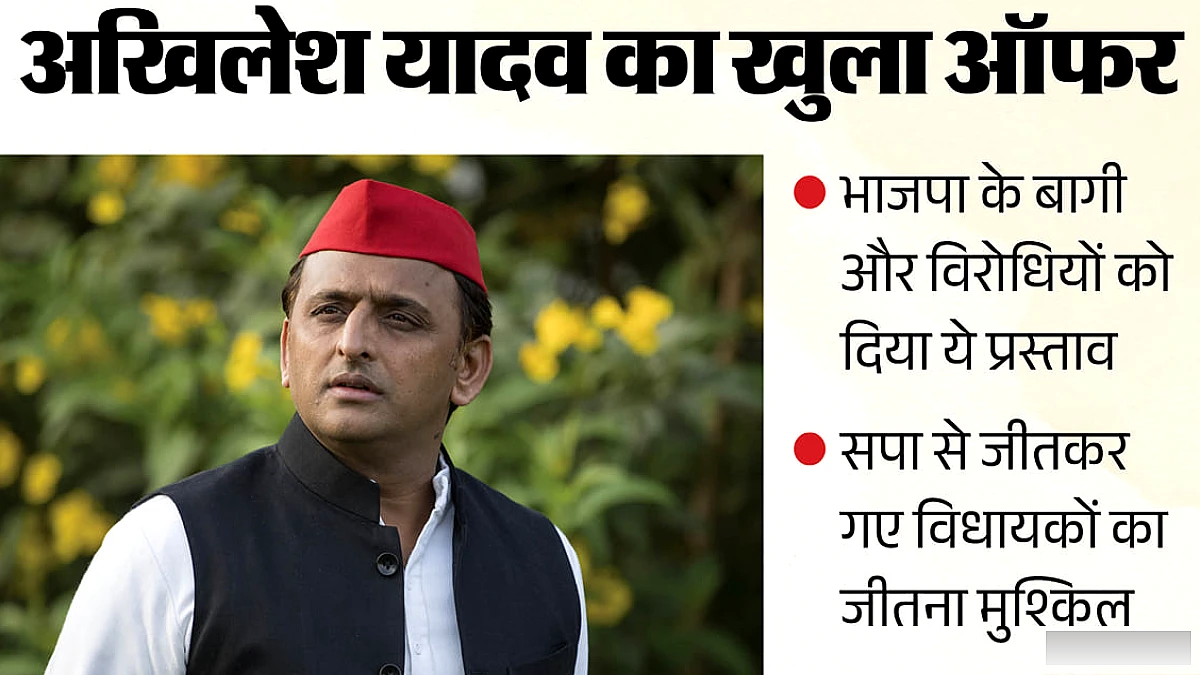 राज्यसभा की तीसरी सीट के लिए सपा बना रही नई रणनीति, अखिलेश ने बागी विधायकों को वापसी का आह्वान
