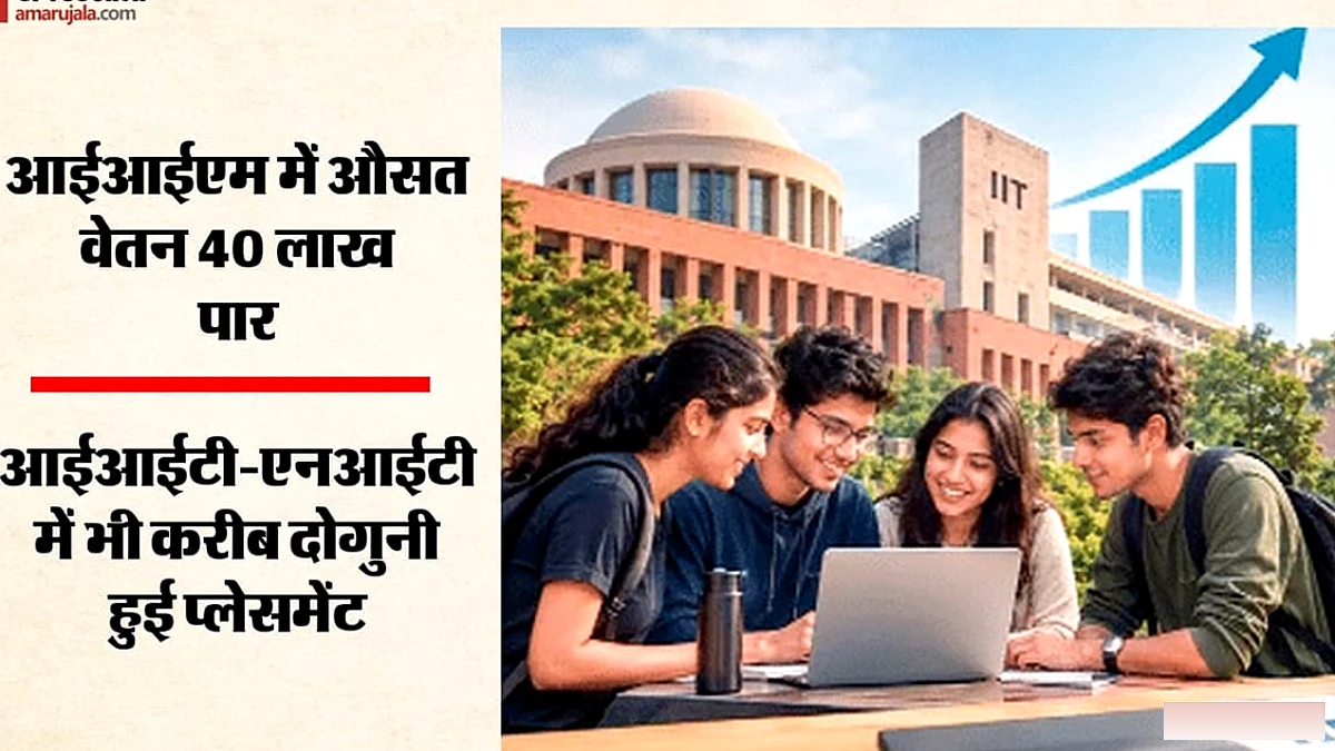 उच्च शिक्षा में महिलाओं की भागीदारी बढ़ी, IIT‑IIM‑NIT में प्लेसमेंट दोगुना, वेतन 105 % बढ़ा