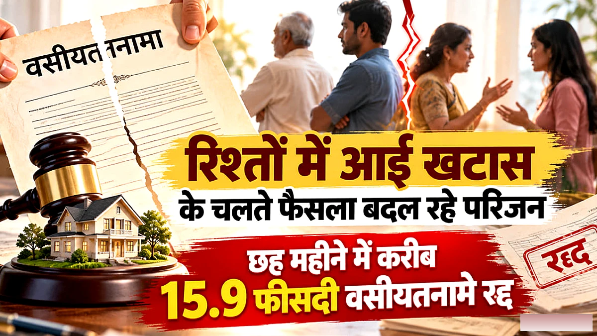बहू ने मां-बाप का भोजन-पानी किया बंद तो बदल दी वसीयत, छह महीने में 392 वसीयतनामे रद्द