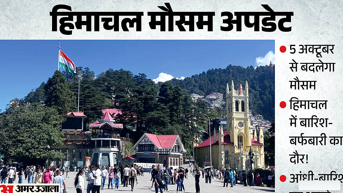 हिमाचल में अक्तूबर से मौसम में बदलाव, कई जिलों में बारिश‑बर्फ़बारी और आंधी‑बिजली का अलर्ट