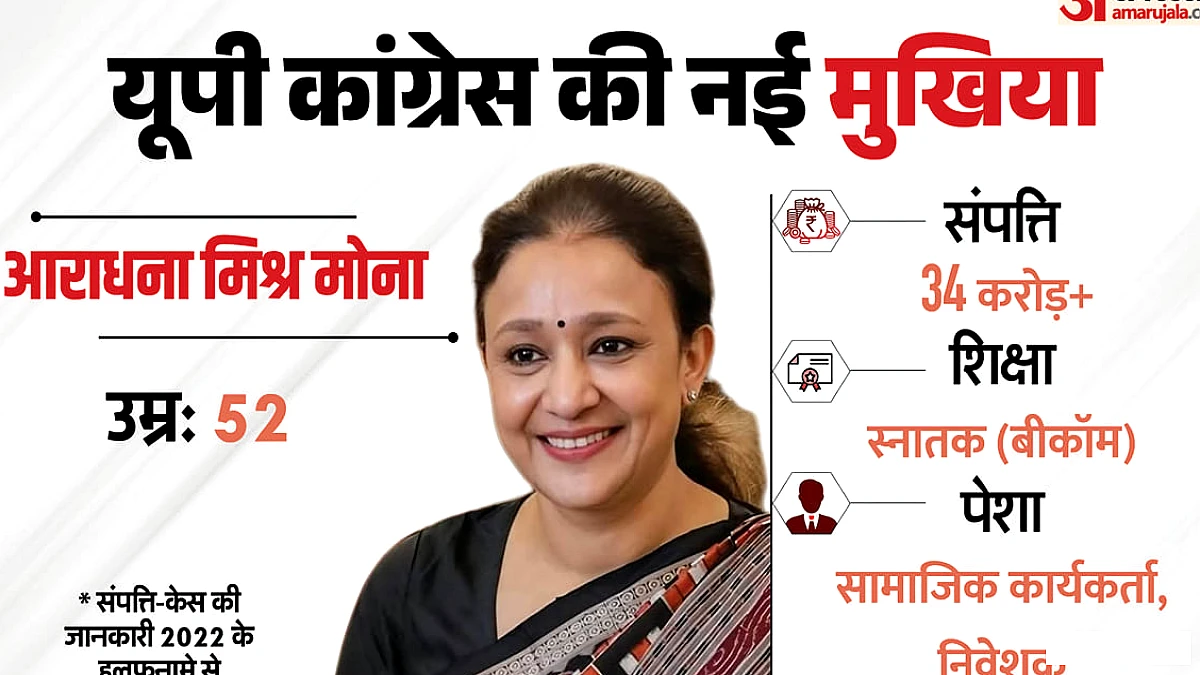 यूपी कांग्रेस की नई अध्यक्ष बनीं, 9 बार जीत के बाद
