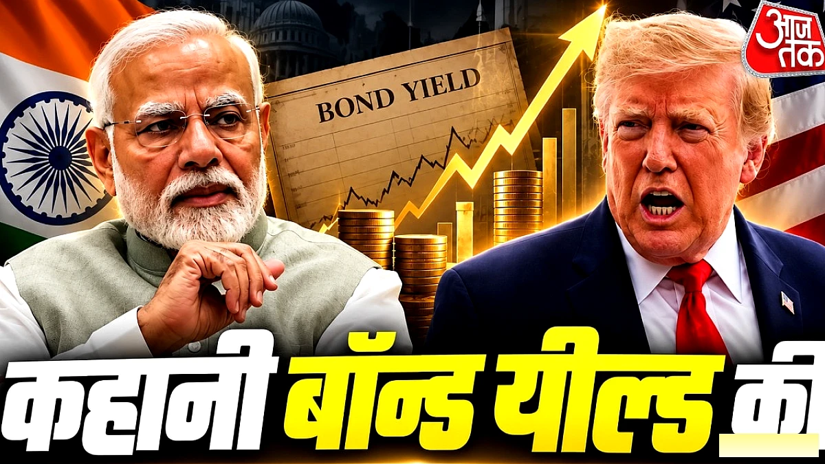 US बांड यील्ड में उछाल, भारत के शेयर‑बाजार और रुपये पर दबाव